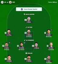 IPL 2025 Fantasy team suggested for the previous game.